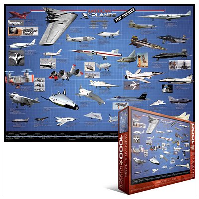 American Aviation - X-Planes