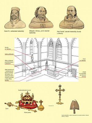 St. Vitus Cathedral, Prague