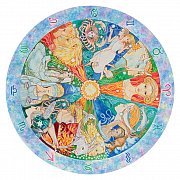 The Zodiac