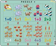 Addition with Pictures and Numbers